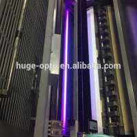 UV LED for SHEET-FED OFFSET printing